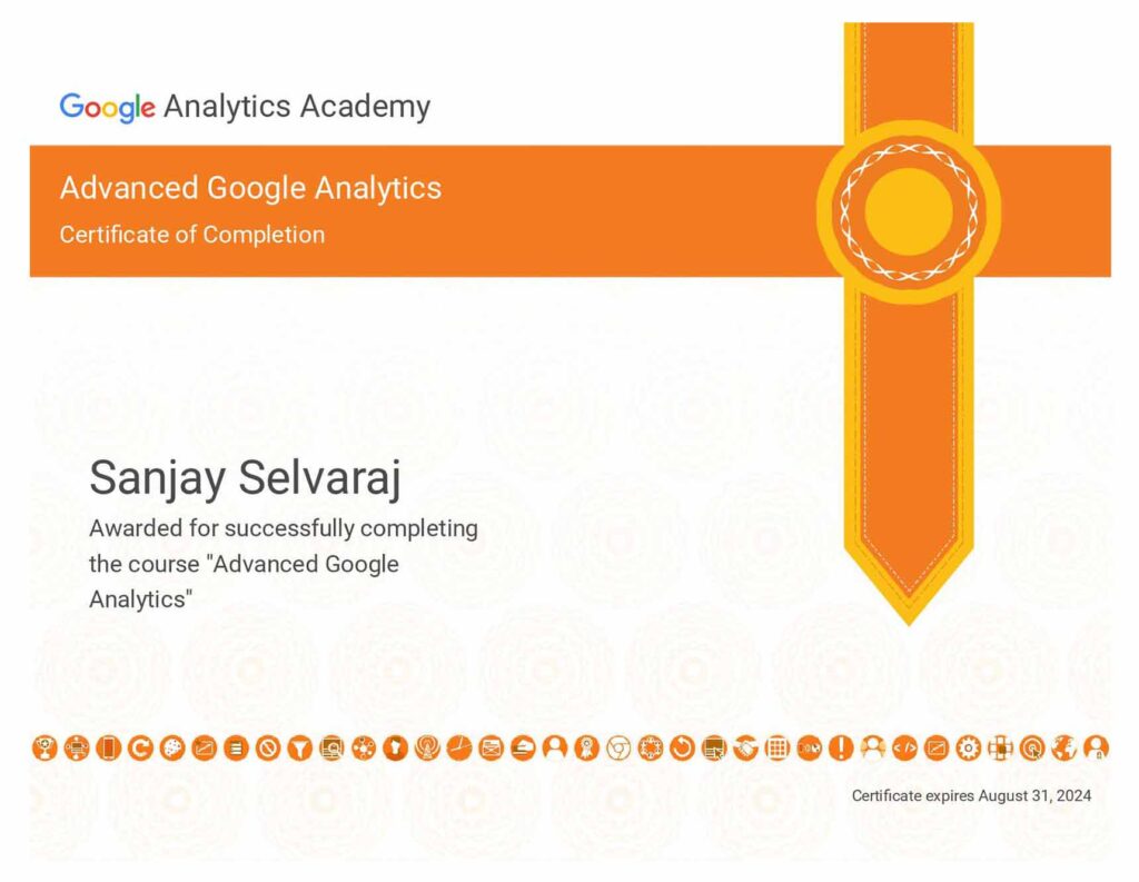 Achievements by leadsbaq